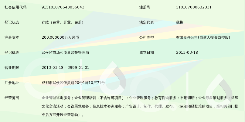 成都纳睿达企业管理咨询