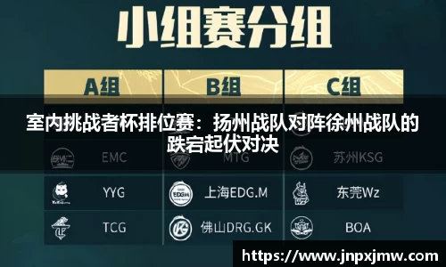 室内挑战者杯排位赛：扬州战队对阵徐州战队的跌宕起伏对决